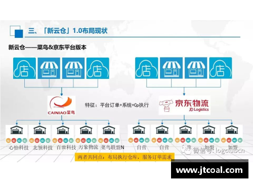 韩国SYSTEM：数字化未来的引领者