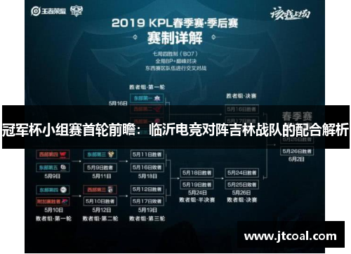 冠军杯小组赛首轮前瞻：临沂电竞对阵吉林战队的配合解析