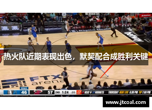 热火队近期表现出色，默契配合成胜利关键