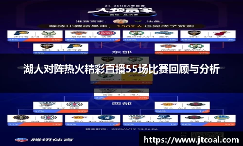 湖人对阵热火精彩直播55场比赛回顾与分析