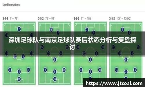深圳足球队与南京足球队赛后状态分析与复盘探讨